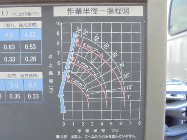 トヨタ ダイナトラック