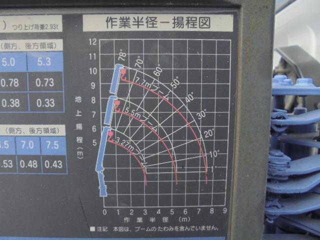 日野 ヒノレンジャー