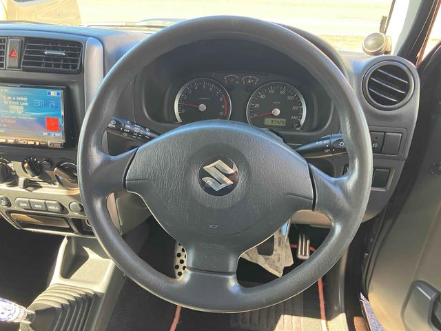 ��ɐG�镔���ł��̂ŁA��������ƃ`�F�b�N�������ł��ˁB