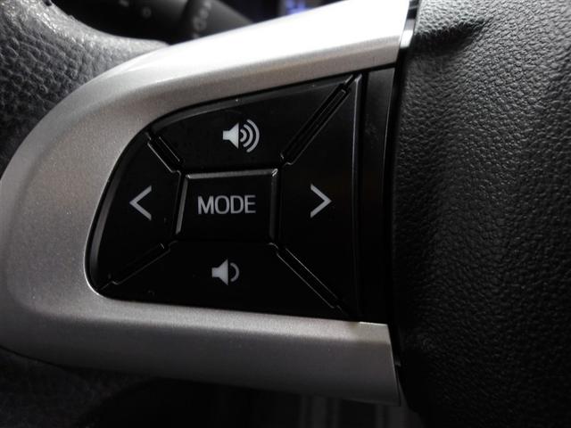 キャスト アクティバＧ　ＳＡＩＩ（8枚目）