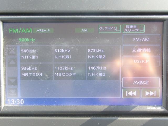 お車の詳細についてのお問い合わせは、Ｇｏｏメール見積り、又は当社専用無料電話００６６−９７０９−５６７５（料金は掛かりません。携帯電話もＯＫ！）を入力してお問い合わせ下さい。