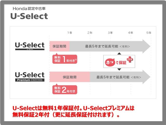 Ｎ－ＷＧＮ ＧＳＳコンフォートパッケージ　ディスプレイオーディオ・バックカメラ　イモビ　Ｂカメ　横滑防止　スマ－トキ－　キーフリー　ＤＶＤ　エアバッグ　オートエアコン　ＥＴＣ　パワーウインドウ　助手席エアバッグ　アイドリングストップ（41枚目）