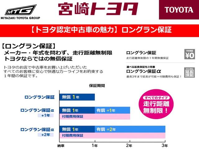 ＴＸ　キーフリー　セキュリティ　ＬＥＤランプ　パワーウィンドウ　三列シート　地デジＴＶ　クルーズＣ　バックカメ　アルミ　パートタイム４ＷＤ　メディアプレイヤー接続　ナビ＆ＴＶ　ＡＢＳ付き　エアバック　ＰＳ(55枚目)