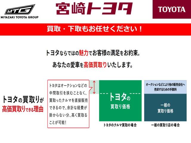 ハリアーハイブリッド Ｚ　レザーパッケージ　エアコン　本革　ＬＥＤヘッド　クルコン　アルミ　ナビ＆ＴＶ　４ＷＤ　横滑り防止機能　キーレスエントリー　ワンオーナー　ＥＴＣ　ドラレコ　地デジＴＶ　盗難防止装置　パワーシート　エアバッグ　ＡＢＳ（58枚目）