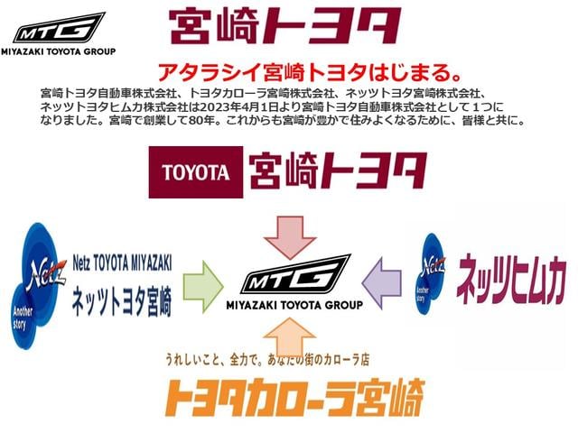 宮崎トヨタ自動車株式会社、トヨタカローラ宮崎株式会社、ネッツトヨタ宮崎株式会社、ネッツトヨタヒムカ株式会社は２０２３年４月１日より宮崎トヨタ自動車株式会社として１つになりました。