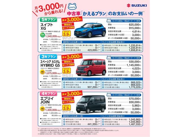 ハスラー ＨＹＢＲＩＤ　Ｇ　３型　ＦＦ　ＣＶＴ　軽量衝撃吸収ボディー　デュアルカメラブレーキサポート・アダプティブクルーズコントロール（ＡＣＣ）［全車速追従機能付］・誤発進抑制機能・後退時ブレーキサポート・後方誤発進抑制機能・リヤパーキングセンサー・車線逸脱警報機能（42枚目）