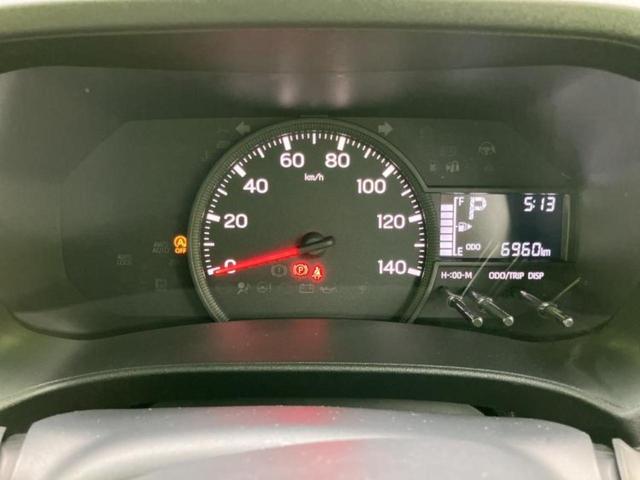 �ԑI�тɂ͂��Y�݂������̂ł��I��̓I�ȍw���܂ł͌������Ă��Ȃ����ǎԂ͋C�ɂȂ�Ƃ������q�l���劽�}�ł��I���񒆌Îԍw���̑����̂���`���������Ă��������I