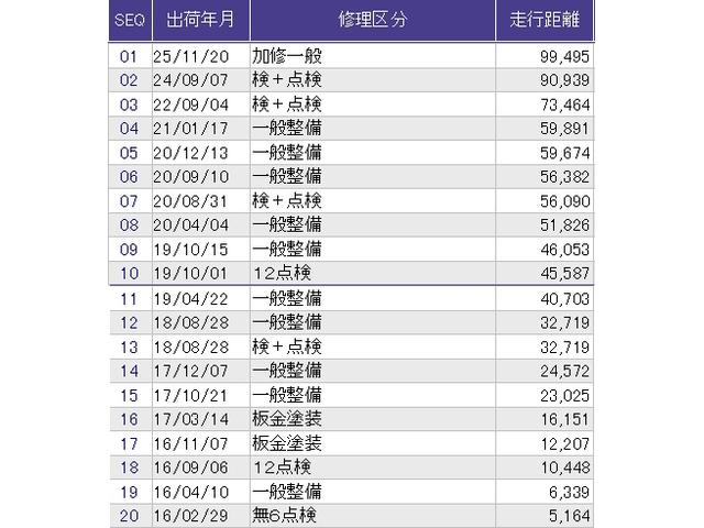 ヴェゼル Ｘ　メモリーナビ　リアカメラ　ＥＴＣ　アルミホイール　追突軽減ブレーキ　スマ－トキ－　ＵＳＢ　サイドエアバッグ　パワーウィンドウ　盗難防止システム　横滑り防止　ＬＥＤヘッドランプ　クルコン　ＰＳ　ＡＢＳ（35枚目）