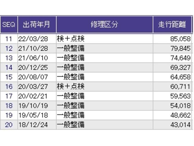 Ｎ－ＢＯＸカスタム Ｇ・ターボＬパッケージ　両側電動スライドドア　リアカメラ　両ＰＳドア　ＡＡＣ　横滑り防止機能　１セグＴＶ　オートクルーズ　キーレスエントリー　運転席エアバッグ　パワステ　イモビ　ＰＷ　サイドエアバック　ＥＣＯモード　ＡＢＳ（37枚目）