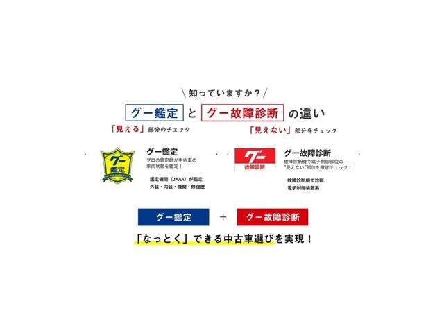 ＭＩＮＩ クーパー　ＭＩＮＩ　ドライビングモード　１．５Ｌツインターボ　５ドア　オートライト　スマートキー　プッシュスタート　ＴＶ　Ｂｌｕｅｔｏｏｔｈ　ＥＴＣ（8枚目）
