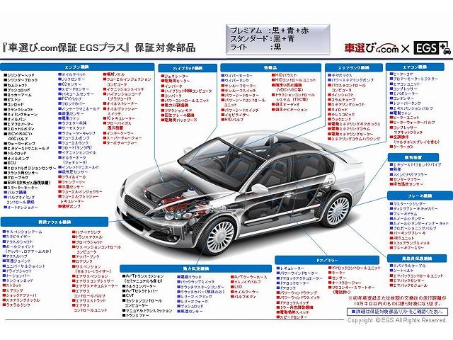 Ｘ　保証／ナビ／ＴＶ／ＥＴＣ／ＡＢＳ／キーレス／スマートキー／プッシュスタート／Ｂｌｕｅｔｏｏｔｈ／ベンチシート／盗難防止装置／衝突安全ボディ／アイドリングストップ／純正アルミ(35枚目)