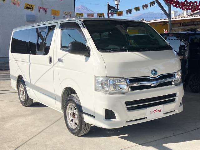 ���X�̂��Ԃ��������������܂��Ă��肪�Ƃ��������܂��B���Ԃɂ��Ă̂�����₨���ς�̂��˗��A���w���ɂ������Ă̂����k�Ȃǂ��C�y�ɂ��₢���킹�������I