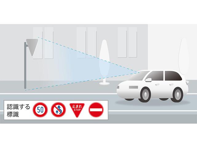 フィット e:HEVクロスター ドライブレコーダー前後装備車 光触媒抗菌消臭施工済 衝突回避システム フルオートエアコン 前後センサー LEDランプ エアバッグ サイドエアバック 地デジ オートクルーズコントロール VSA ETC(50枚目)