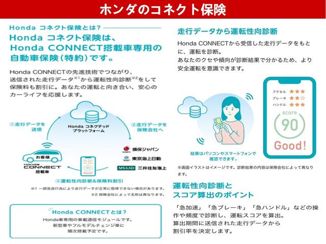 フィットハイブリッド Ｆパッケージ　禁煙車、純正ワンセグメモリーナビ、バックカメラ、スマートーキー、光触媒抗菌消臭施工済　ＤＶＤ再生機能　ＵＳＢ入力　リヤカメラ　Ｓキー　イモビ　Ｗエアバック　ＡＡＣ　横滑防止　キーレスエントリー（31枚目）