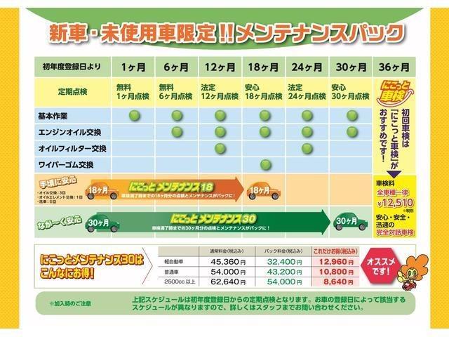 Ｎ－ＢＯＸ Ｇホンダセンシング　４ＷＤ　ＥＴＣ　アルミホイール　スマートキー　両側スライドドア　アダプティブクルーズコントロール　ＬＥＤ　シートヒーター　ＳＤナビ　バックカメラ（41枚目）