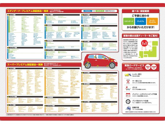 20X エマージェンシーブレーキパッケージ 4WD SDナビ フルセグTV バックカメラ ETC 社外Aw19 クリアランスソナー レーンアシスト オートライト ダウンヒルアシスト スマートキー シートヒーター 衝突被害軽減ブレーキ(46枚目)