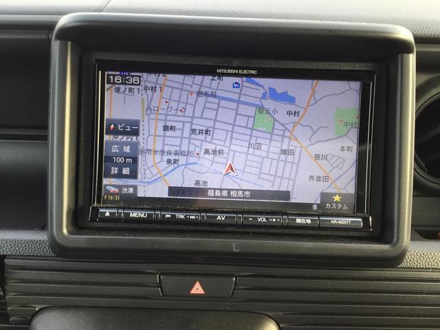 L・ホンダセンシング(6枚目)