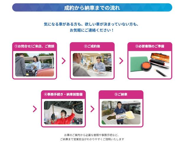 ワゴンＲ ＦＸ　クリアランスソナー　レーンアシスト　衝突被害軽減システム　オートライト　スマートキー　電動格納ミラー　シートヒーター　ベンチシート　ＣＶＴ　盗難防止システム　ＡＢＳ　ＥＳＣ　ＣＤ（48枚目）