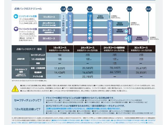 スバル インプレッサスポーツ