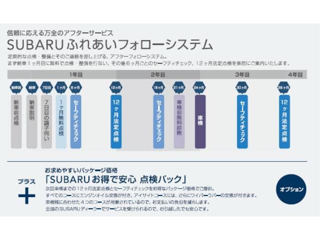 スバル レヴォーグ