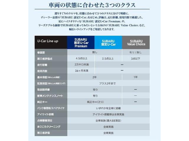 フォレスター Ｘ－ブレイク　ワンオーナー　１７インチ純正アルミホイール　８インチ純正ナビゲーション　バックカメラ　フロントカメラ　サイドカメラ　ドライブレコーダー　ステアリングヒーター　シートヒーター（58枚目）