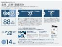 Ａｄｖａｎｃｅ　ＥｙｅＳｉｇｈｔ　本革シート　ＳＲＶＤ(46枚目)