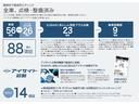 Ｘ－ブレイク　ワンオーナー　１７インチ純正アルミホイール　８インチ純正ナビゲーション　バックカメラ　フロントカメラ　サイドカメラ　ドライブレコーダー　ステアリングヒーター　シートヒーター（64枚目）