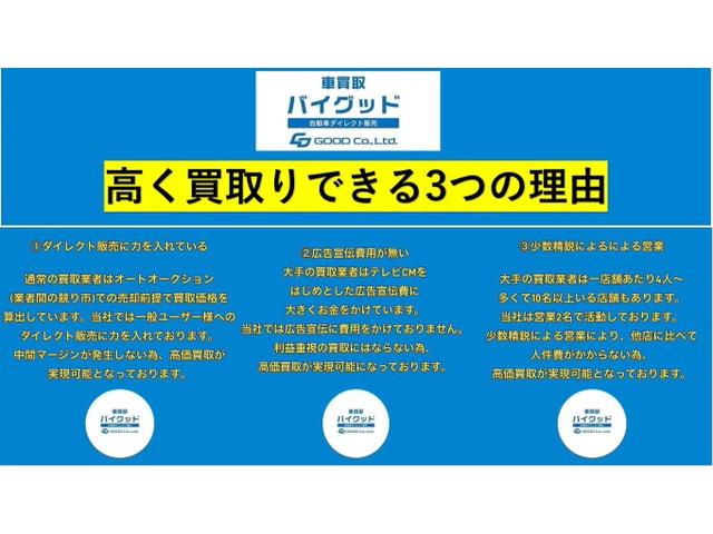 パジェロミニ 　ナビ　地デジ　４ＷＤ　ＥＴＣ　アルミホイール　キーレスエントリー　ＡＴ　衝突安全ボディ　ＣＤ　ＤＶＤ再生　ＵＳＢ　Ｂｌｕｅｔｏｏｔｈ　エアコン（4枚目）