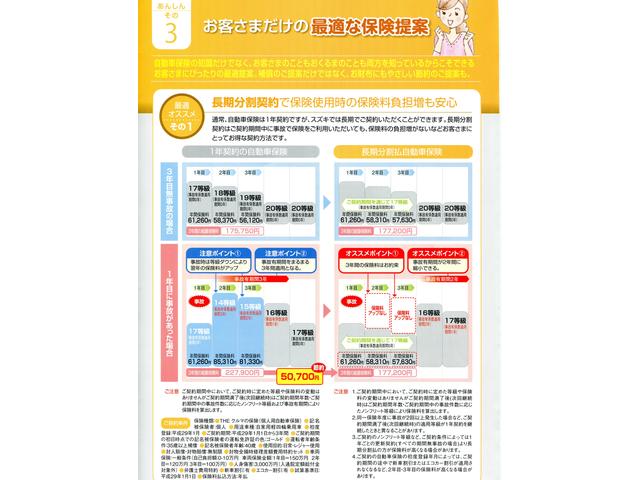 XG 衝突被害軽減ブレーキ アダプティブクルーズコントロール(72枚目)
