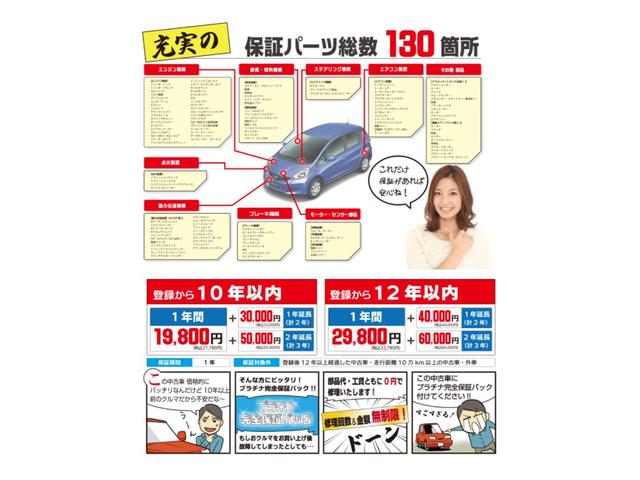 G ジャストセレクション 禁煙車 両側PWスライドドア スマートキー HIDオートライト 横滑り防止装置 盗難防止装置 ETC(8枚目)