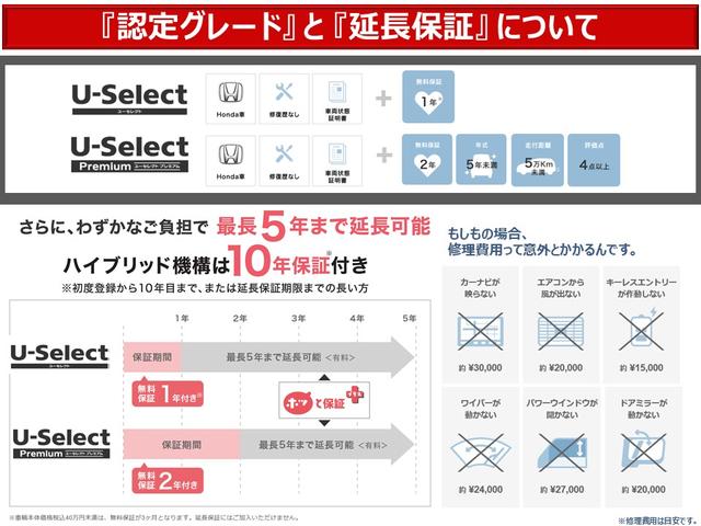 Ｘ・ホンダセンシング　ワンオ－ナー　衝突被害軽減ブレ－キ　パワーウインドウ　サイドカーテンエアバック　ＵＳＢ　スマ－トキ－　ＡＢＳ　ＬＥＤヘッドライト　クルコン　ＥＴＣ車載器　禁煙　盗難防止システム(41枚目)