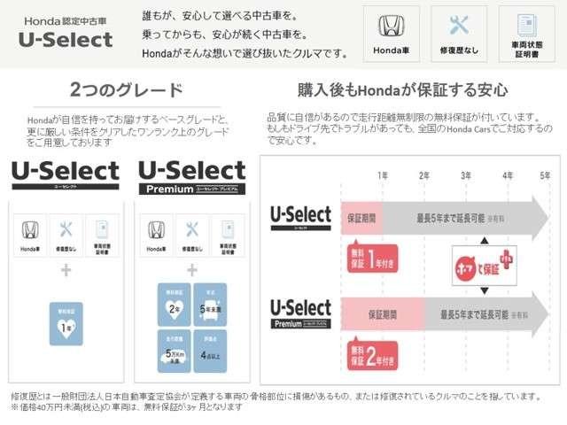 Ｇ・ホンダセンシング　純正ナビドラレコ前後＋ＥＴＣ　地デジテレビ　衝突被害軽減Ｂ　ＵＳＢ　ドライブレコーダ　前席シートヒーター　Ｂカメラ　スマートキー　ＬＥＤライト　ＥＴＣ付き　クルコン　ＤＶＤ再生　ＥＳＣ　盗難防止装置(4枚目)