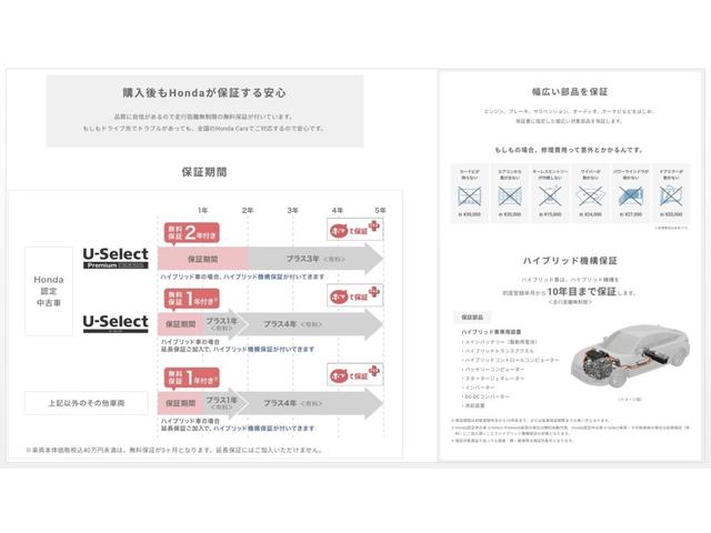 フィットハイブリッド Ｌパッケージ　光触媒抗菌消臭施工済　ナビ　ＥＴＣ　ＥＣＯモード　運転席エアバッグ　両席エアバック　スマートキー　ＬＥＤライト　１セグＴＶ　キーフリ　オートクルーズ付　ＤＶＤ　セキュリティ　横滑防止装置　ＡＢＳ（38枚目）