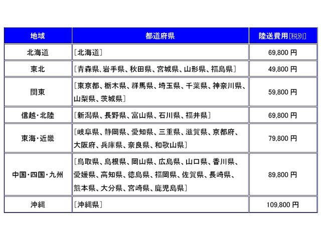 1.5Xエアロツアラー 1セグHDDナビ Bluetooth 純正フルエアロ 社外15inアルミ フォグランプ ブラックインテリア 革巻きステアリング&シフトノブ DVDビデオ ミュージックサーバー リモコンエンジンスターター ETC 関東地区2オーナー 禁煙車(79枚目)