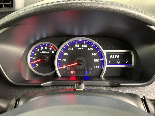 見やすく疲れにくいメーターです。