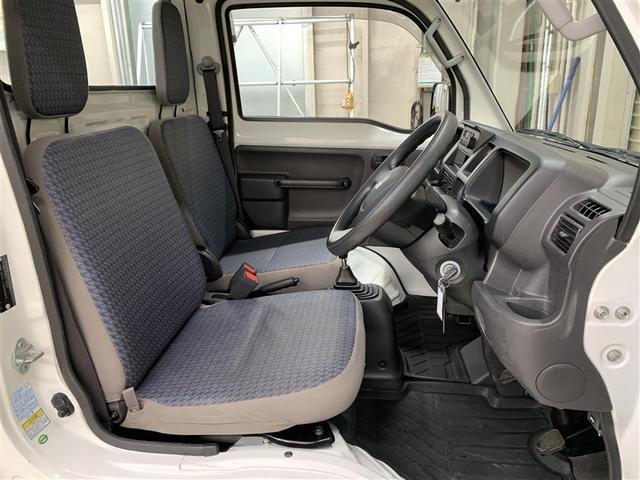 アクティトラック ＳＤＸ　４ＷＤ　ワンオーナー（8枚目）