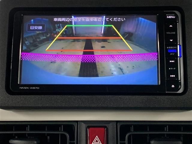 �o�b�N���j�^�[�ŁA������m�F���Ȃ�����S���Ē��Ԃ��邱�Ƃ��ł��܂��B���J�������f���o���͈͂͌����Ă��܂��B�K���ԗ����ӂ̈��S�𒼐ڊm�F���Ă��������B