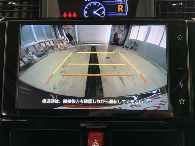 �o�b�N���j�^�[�ŁA����m�F���Ȃ�����S���Ē��Ԃ��邱�Ƃ��ł��܂��B�Ԍɓ��ꂪ���ȕ��ɂ����S�ł��B���J�������f���o���͈͂͌����Ă��܂��B�K���ԗ����ӂ̈��S�𒼐ڊm�F���Ă�������