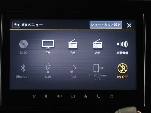 デリカＤ：２ カスタムハイブリッドＭＶ全方位カメラ付ナビパッケージ（8枚目）