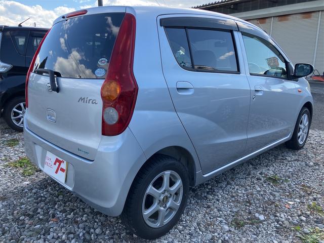 当店のお車をご覧いただきましてありがとうございます。お車についてのご質問やお見積りのご依頼、ご購入にあたってのご相談などお気軽にお問い合わせ下さい！