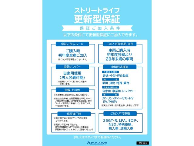 プリウスアルファ Ｓ（32枚目）