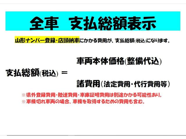 ＫＣ　４ＷＤ　エアコン　パワステ　運転席＆助手席エアバック　ＡＢＳ　３５０ｋｇ積載(29枚目)