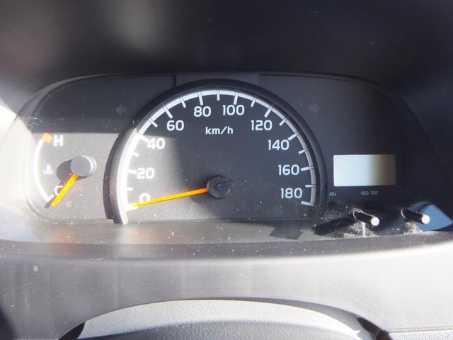 ★スピードメーター
