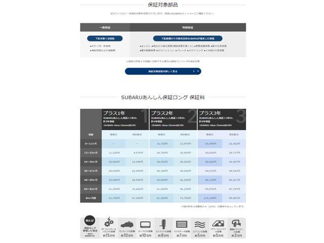 F スマートアシスト 純正オーディオ 障害物センサー 純正オーディオ ドアバイザー 障害物センサー ハイビームアシスト 横滑り防止装置 アイドリングストップ ヘッドライトレベライザー ショッピングフック 運転席&助手席エアバッグ スマートアシスト(52枚目)