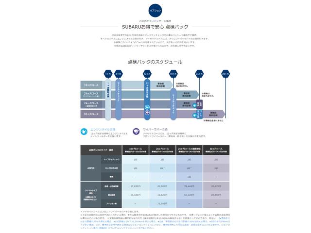 インプレッサスポーツ Ａｄｖａｎｃｅ　ＥｙｅＳｉｇｈｔ搭載車　ナビ　Ｆ＆Ｓカメラ　ナビゲーション　フロントカメラ　サイドカメラ　フロント＆リヤフォグランプ　ＳＲＨ　ＡＶＨ　横滑り防止装置　パワーシート　シートメモリ　ＳＩドライブ　オートライト　アイサイトＶｅｒ．３（11枚目）