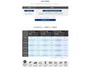 ２．０ｉ　ＥｙｅＳｉｇｈｔ　ナビ　Ｒカメラ　ＥＴＣ　ナビゲーション　Ｒカメラ　ＥＴＣ　フロントフォグランプ　ドアバイザー　横滑り防止装置　アイドリングストップ　シートリフター　オートライト　ＳＩドライブ　クルーズコントロール　アイサイトＶｅｒ．３(73枚目)