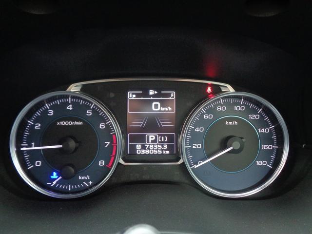 視認性の高いメーターです