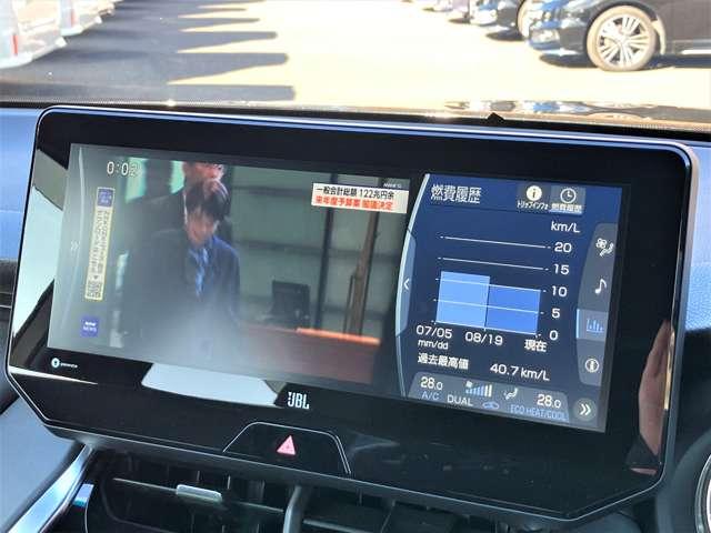 �u�n�f�W�v�@�J�[�i�r�Ńe���r������܂��B�a�����������������@�\�t���ŃI�[�f�B�I�@��Ȃǂɐڑ����ĉ��K�ɉ��y���y���߂܂���