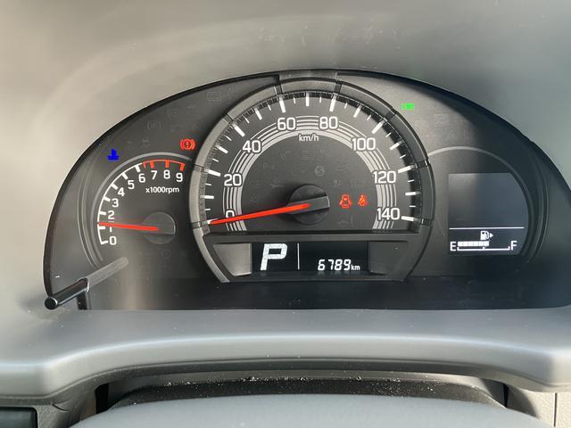 見やすいスピードメーター