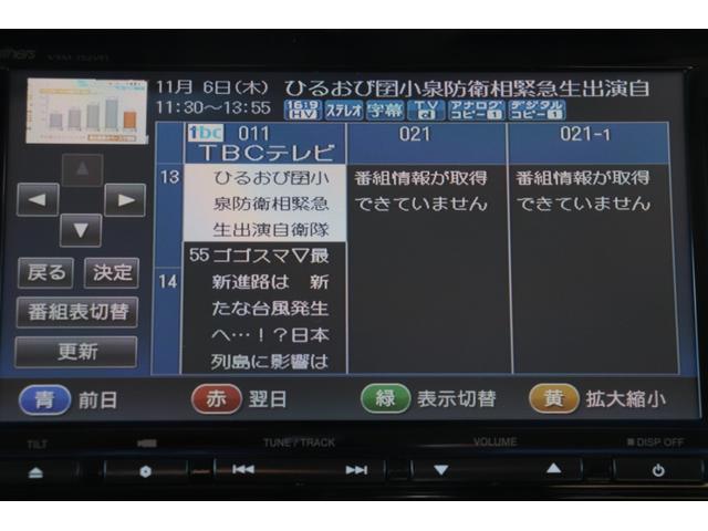 Ｎ－ＷＧＮカスタム Ｇ・Ａパッケージ　走行距離無制限１年保証車検整備付　ＥＴＣ／Ｂモニター／電格ミラー／アイドリング（32枚目）